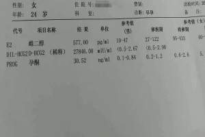 早孕检查