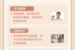 无精症
