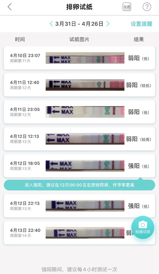 排卵监测