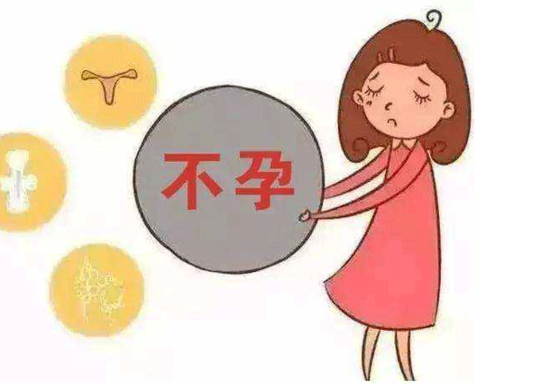 卵巢破裂